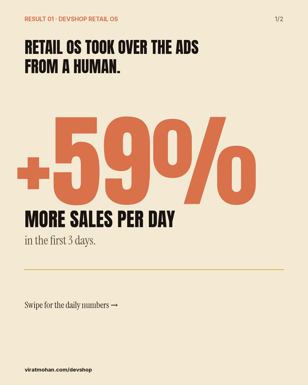+59% more sales per day in the first 3 days.